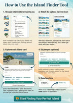 Local Island Finder