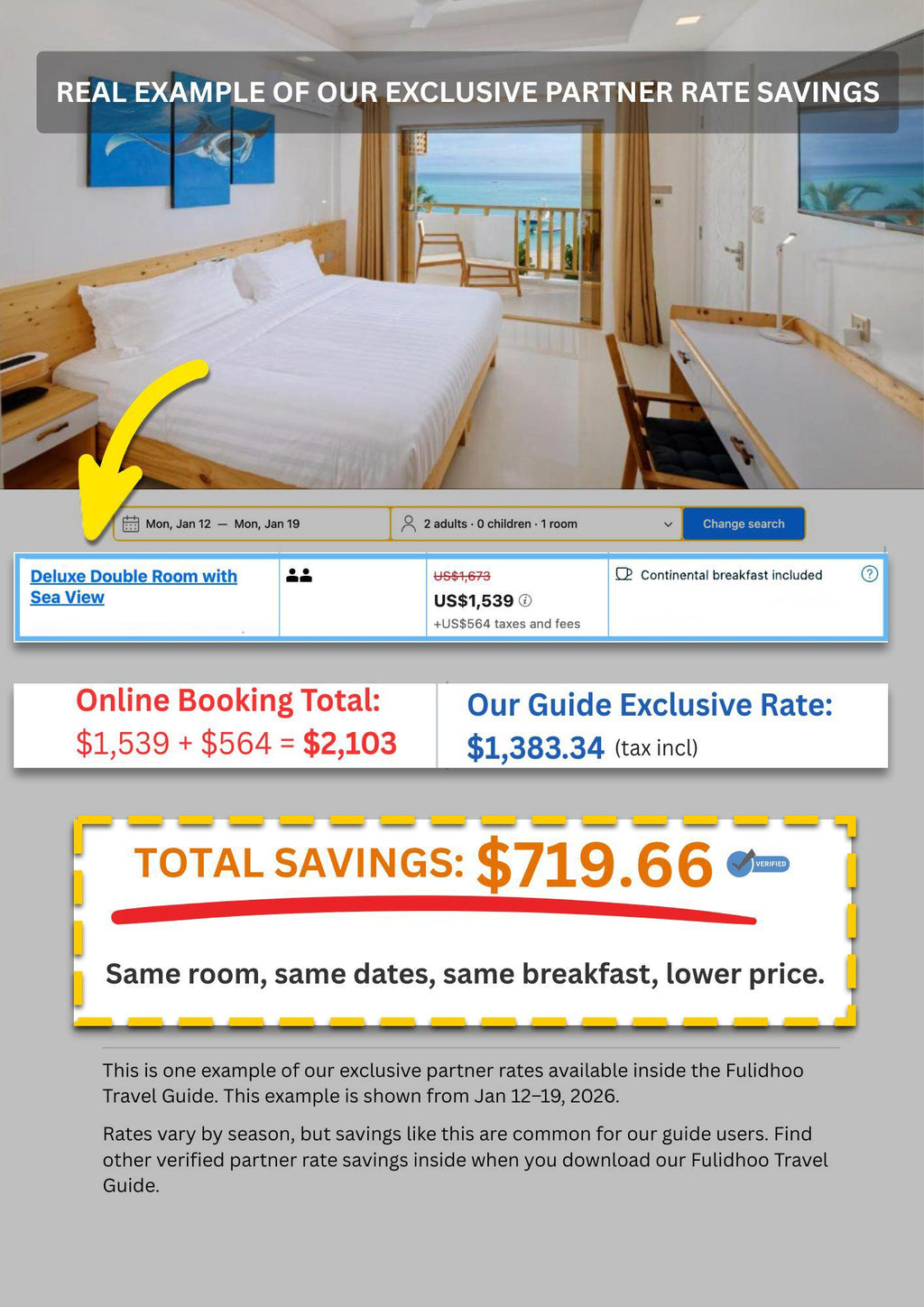 Fulidhoo Maldives Complete Budget Travel Guide